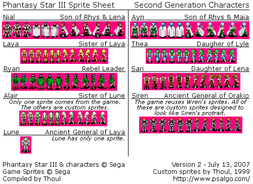 Second Generation Sprites