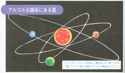 Page 20 - Solar System